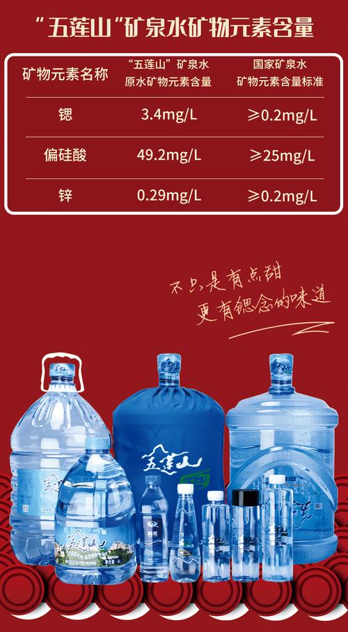 1200桶天然矿泉水,免费送!
